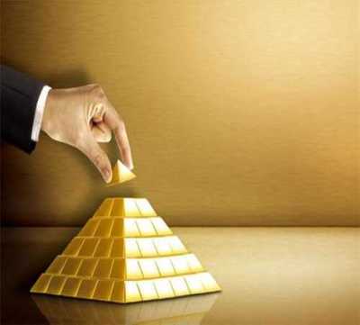 豐臺投資基金管理公司轉讓投資管理咨詢業務，戰略調整助推專業化發展